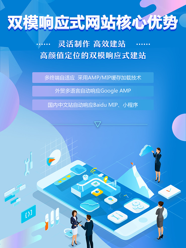 企业官网定制全流程指南：从需求梳理到上线运维的实战要点